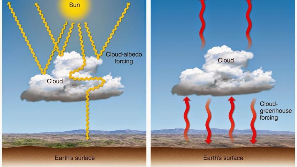 Geoengineering artificial clouds