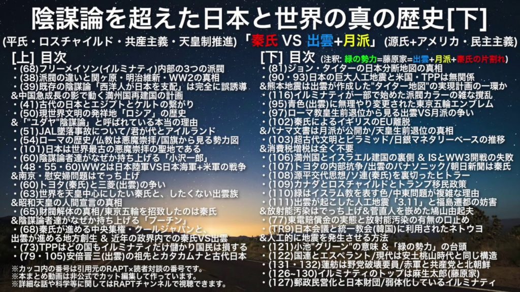 陰謀論を超えた日本と世界の真の歴史[下] (対談)
