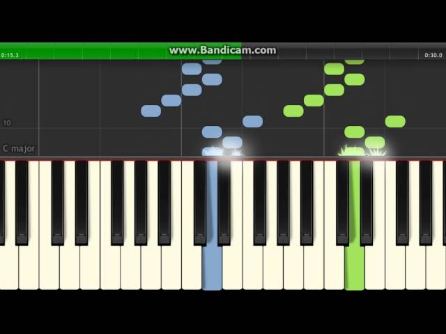 ピアノの指練習曲、ハノン１０をSynthesiaで演奏させてみました。