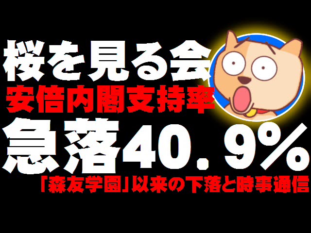 【桜を見る会】安倍内閣支持率が急落40.9% – 「森友学園」以来の下落と時事通信