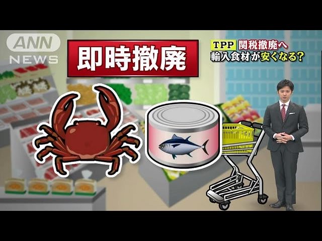 TPP関税撤廃　オレンジ・ハムなど身近な食品400品目(15/10/09)