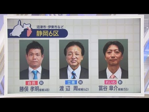 【衆院選特集・静岡６区】　前職２人と新人による三つどもえの選挙戦　伊豆半島がポイントか？