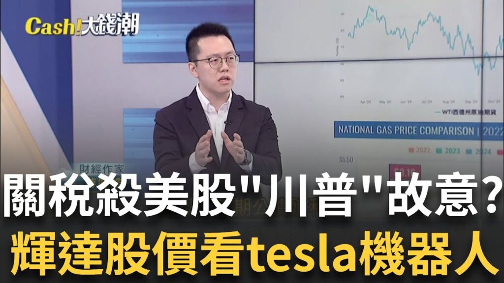 關稅殺美股?華爾街爆”川普故意經濟衰退”陰謀論 輝達股價今年慘烈有救! 關鍵特斯拉機器人助上攻?│王志郁 主持│20250309｜Catch大錢潮