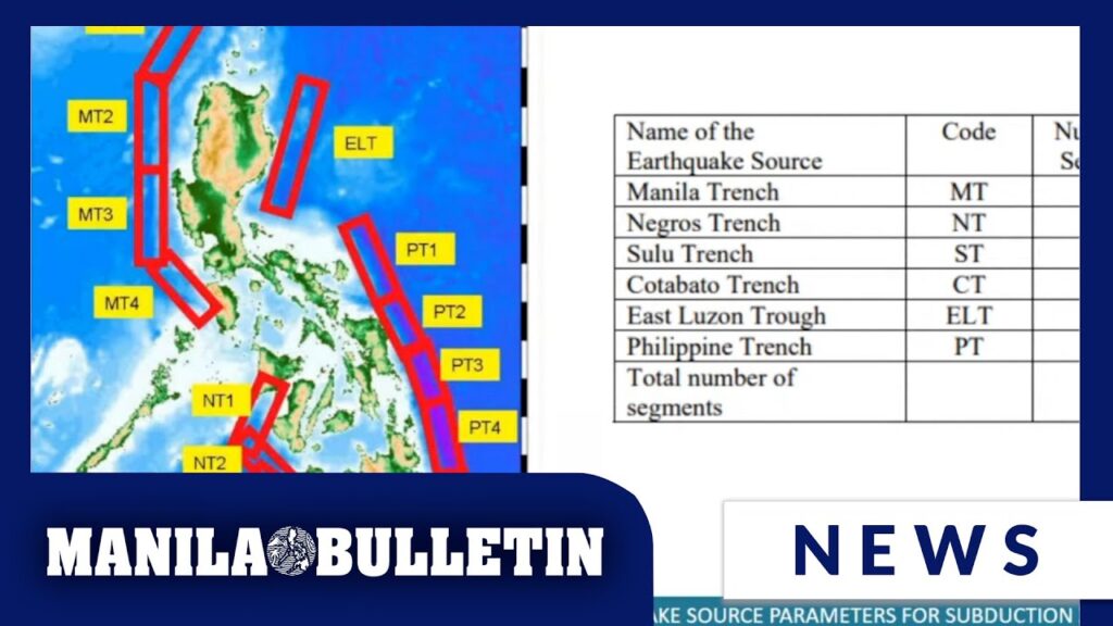 Davao Oriental quake generated by Philippine Trench, says Phivolcs