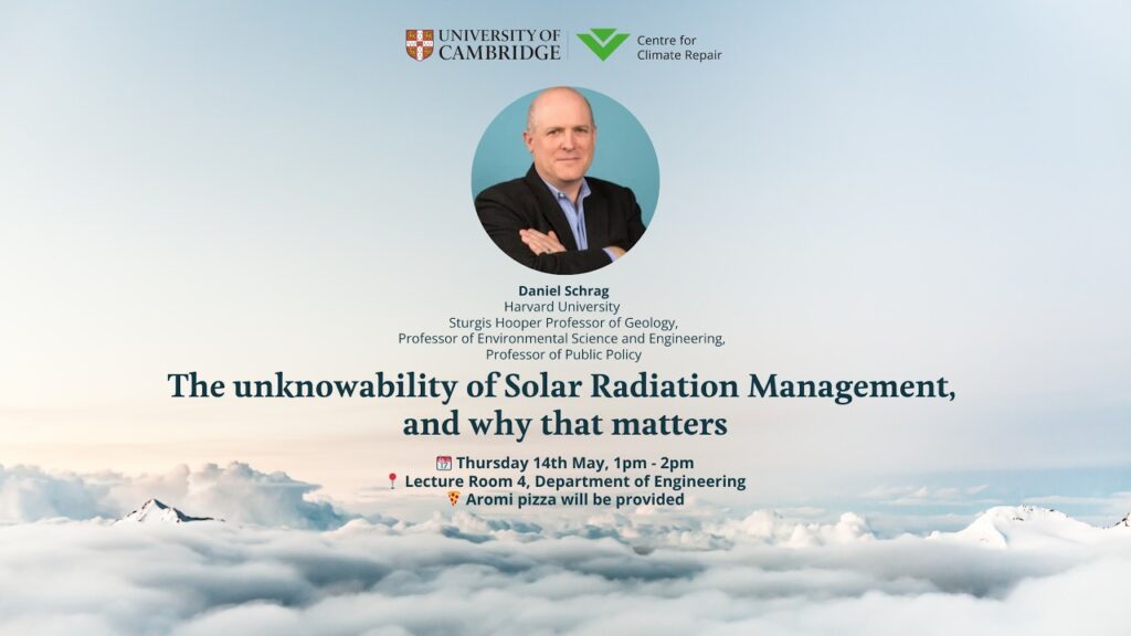 The unknowability of Solar Radiation Management, and why that matters
