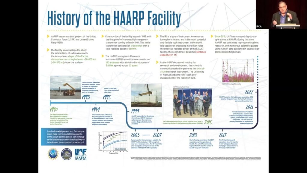 The High Frequency Active Auroral Research Program, “HAARP”, a Brief History and Engineering Review