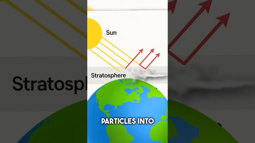 Solar Geoengineering 😳 Danger Rain? Truth Revealed! #trending #facts #viralvideo #shorts #solar