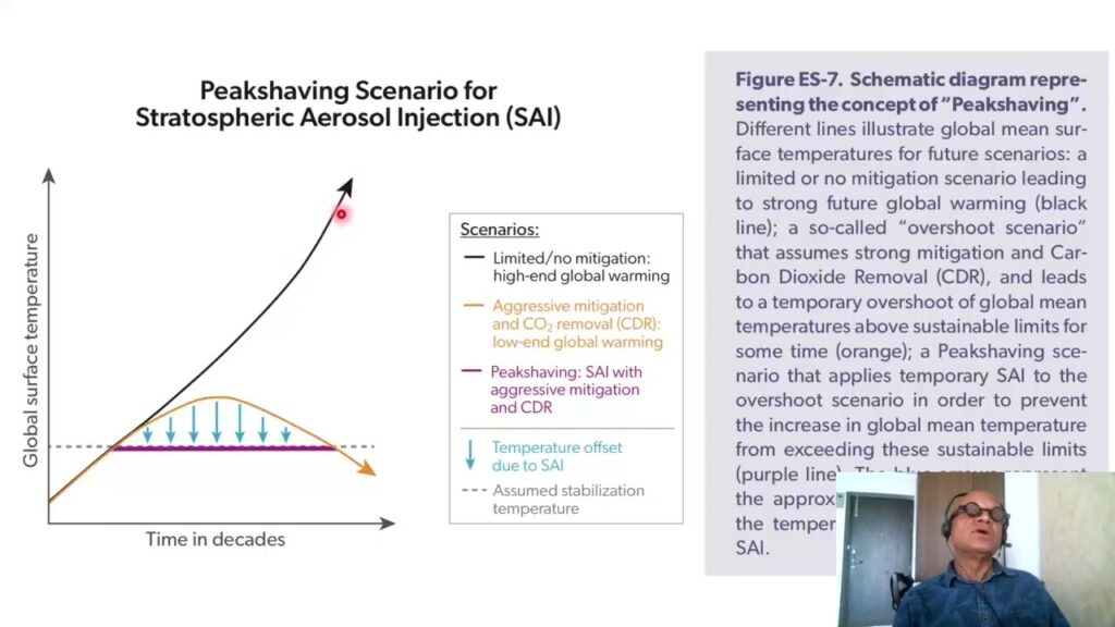 17 – Reducing HCFCs for Ozone hole recovery will also mitigate climate change & enhance carbon sinks