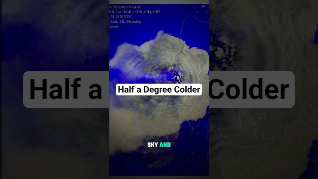 Half a Degree Colder — Stratospheric Aerosol Injection