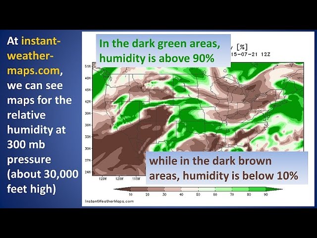 Geoengineering Watch debunked: Humidity at flight altitudes