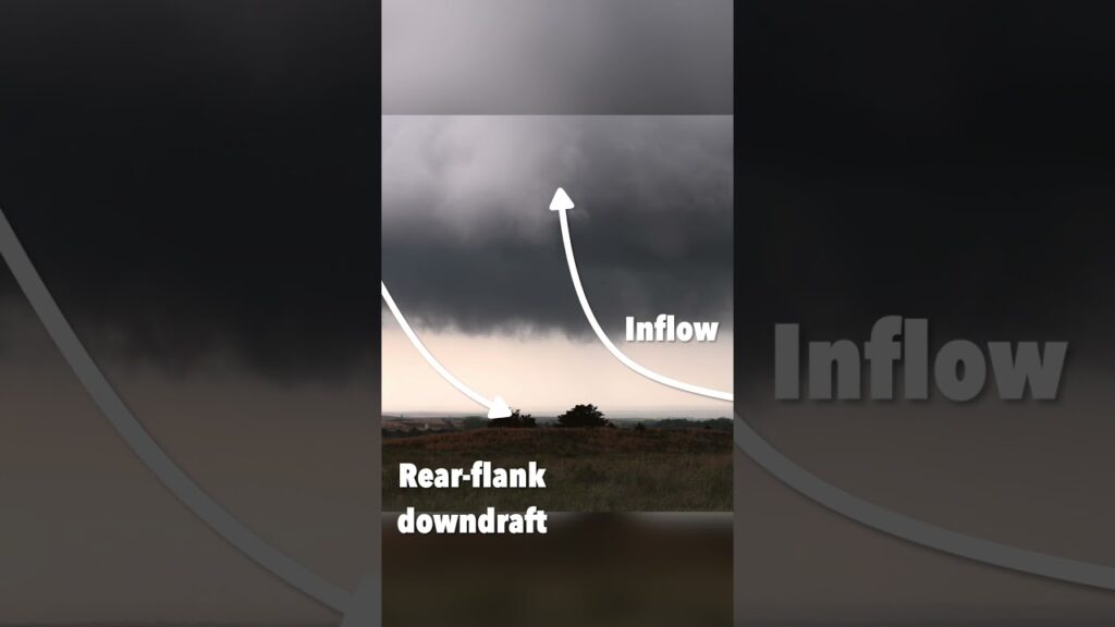 Explainer: How Tornadoes Form #science #tornado #weather #stormchasing