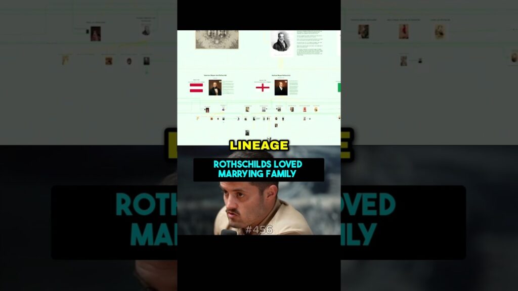 Zachary Foust Maps Out The Rothschild Family Tree — What The Colors Mean