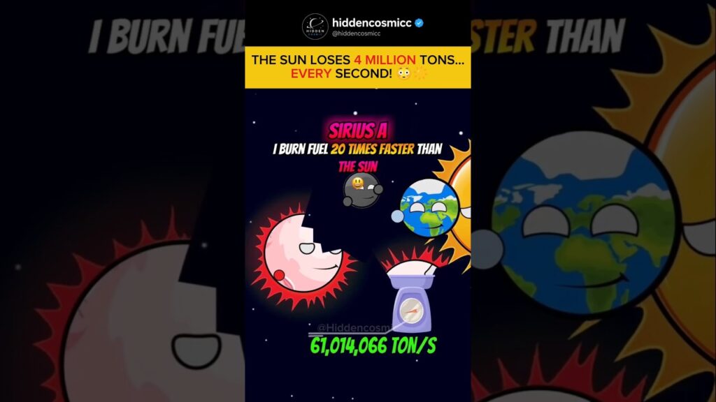 What Happens When the Sun Loses 4 Million Tons #shorts #geoengineering #sun #4million #universe